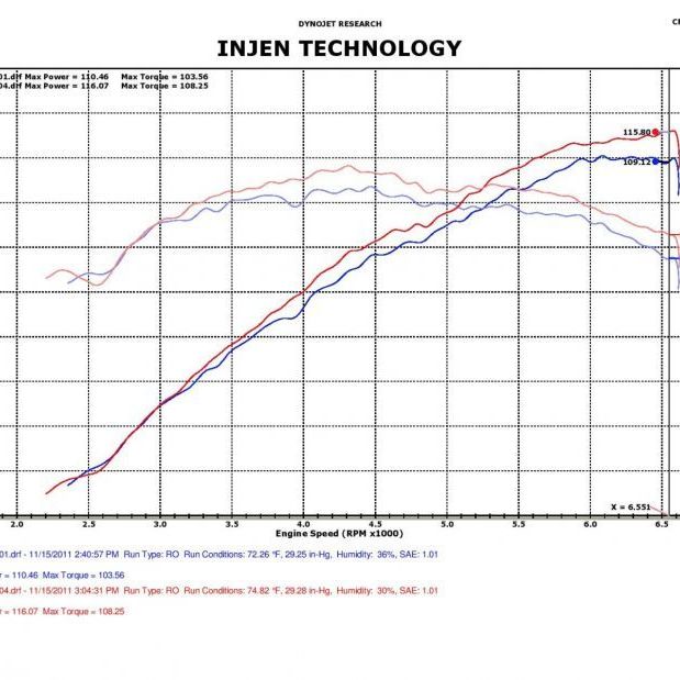 Injen 12 Hyundai Veloster 1.6L 4cyl Polished Short Ram Intake-Cold Air Intakes-Injen-INJIS1340P-SMINKpower Performance Parts