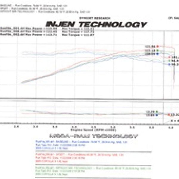 Injen 05-06 Corolla S 05-07 Matrix XR 1.8L 4 Cyl. Black Cold Air Intake - SMINKpower Performance Parts INJSP2077BLK Injen