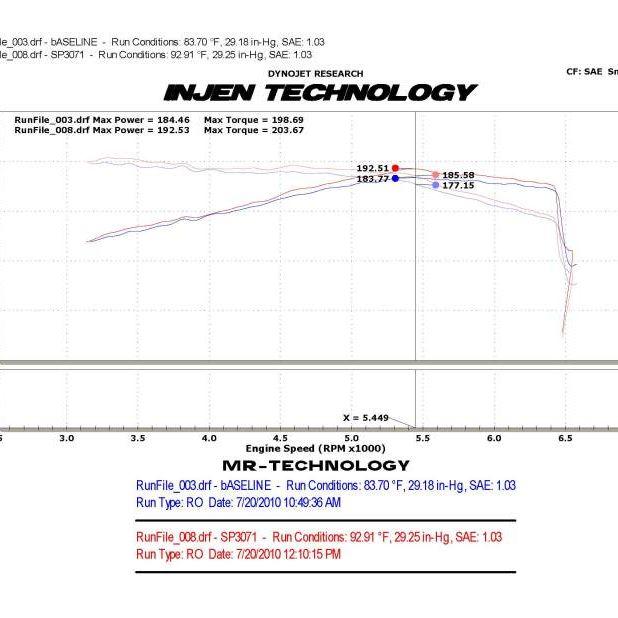 Injen 10-12 VW MKVI GTI 2.0L TSI Polished Cold Air Intake-Cold Air Intakes-Injen-INJSP3071P-SMINKpower Performance Parts